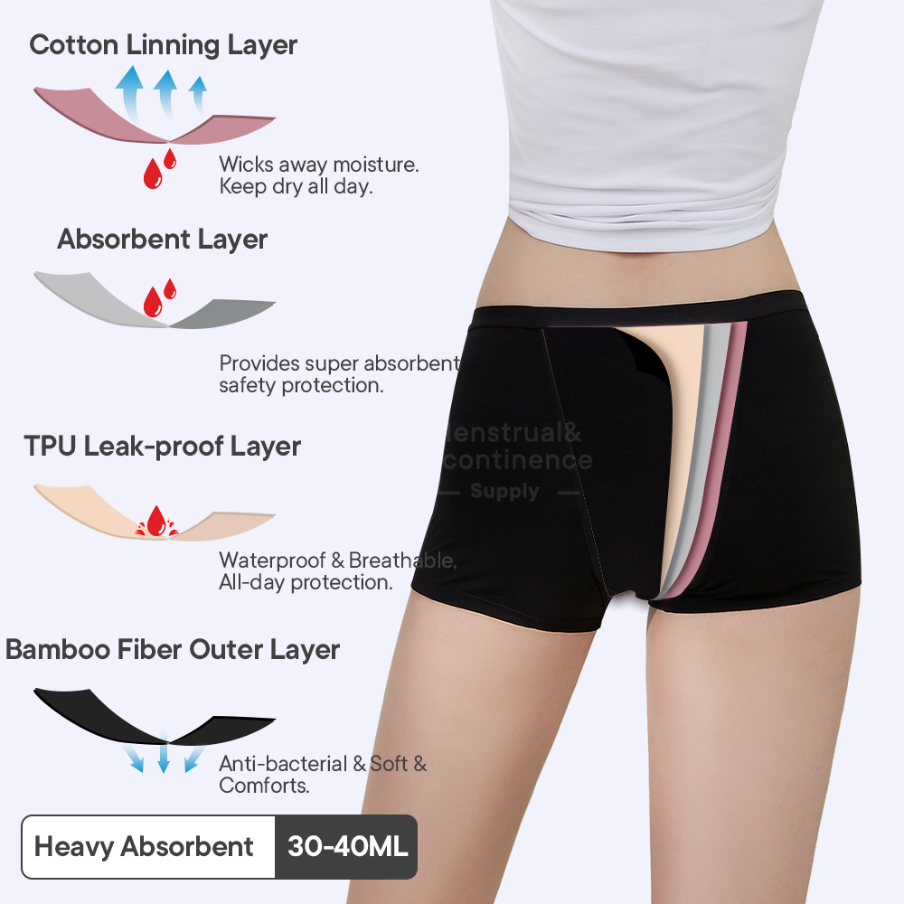 Bamboo Fiber Period Underwear  - Boyshort Underwear reseña y precio